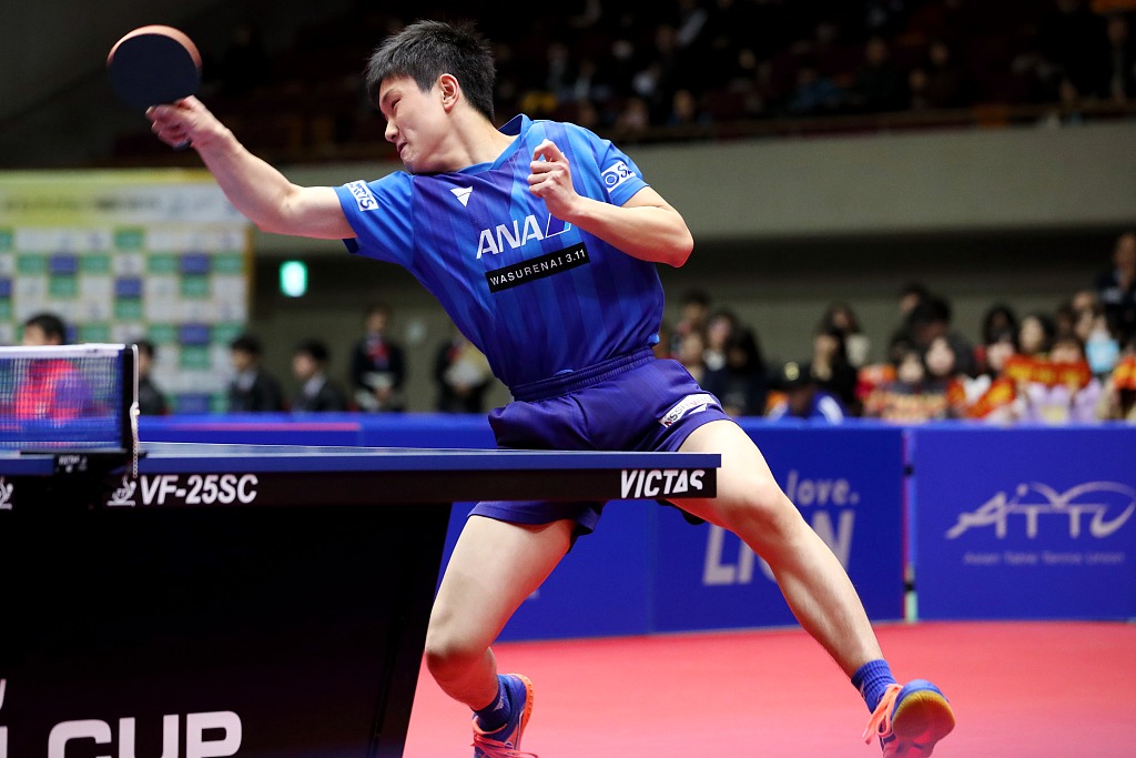 内容矩阵 内容矩阵